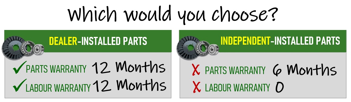 Which would you choose