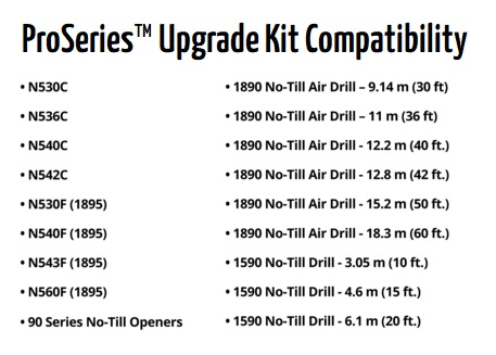 2023 Spring Planter Promo ProSeries Compatibility – image